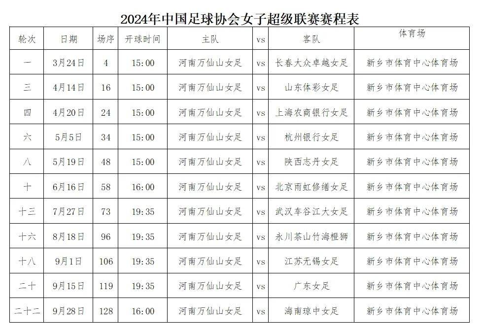 体育界热议：女足比赛赛程颇受瞩目的简单介绍