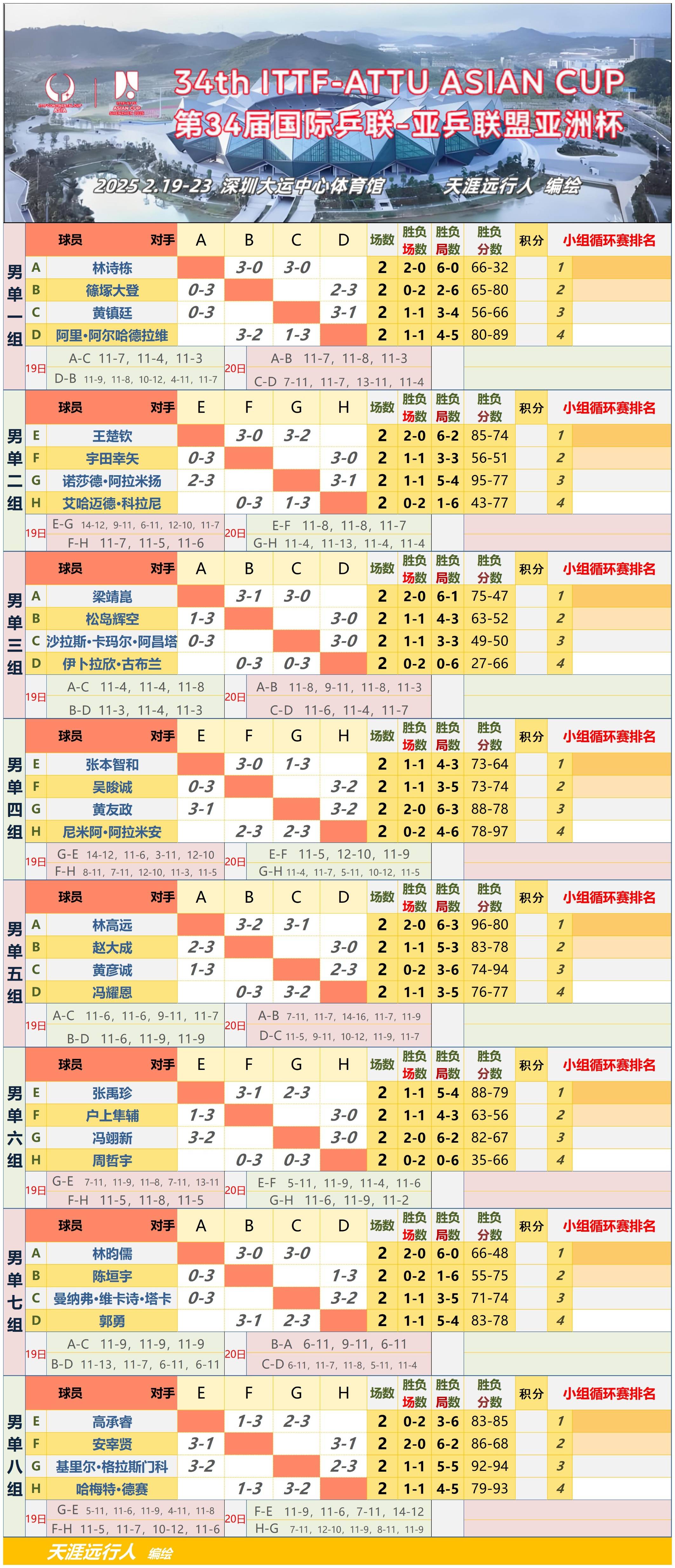 开云体育官网-亚洲杯比赛精彩纷呈，胜者将跻身巅峰的简单介绍
