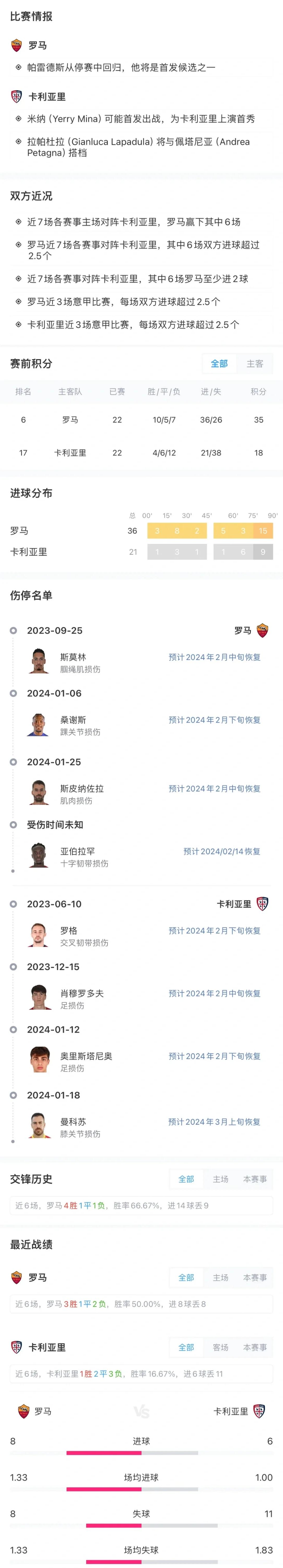 罗马主场胜出，球队表现稳定上升