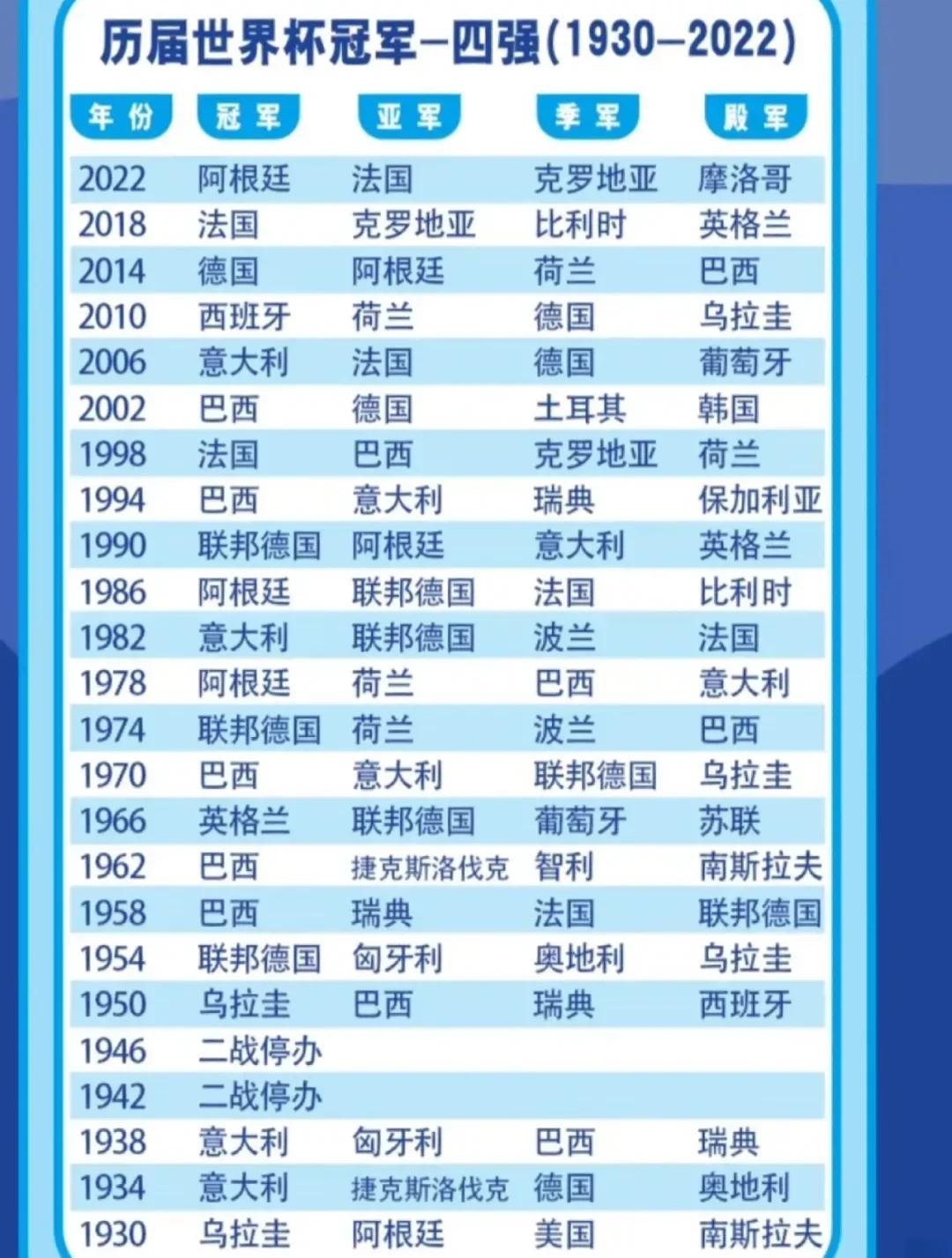 包含欧国联冠军之争激烈上演，胜者屹立巅峰的词条