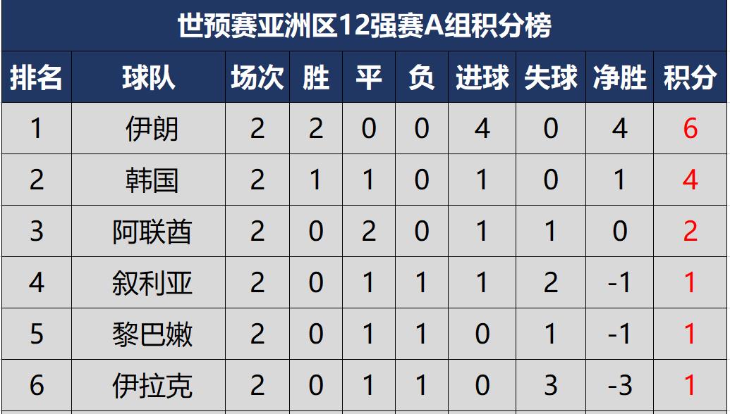 开云体育官网-黎巴嫩主场胜出，实力坚挺积分榜领先