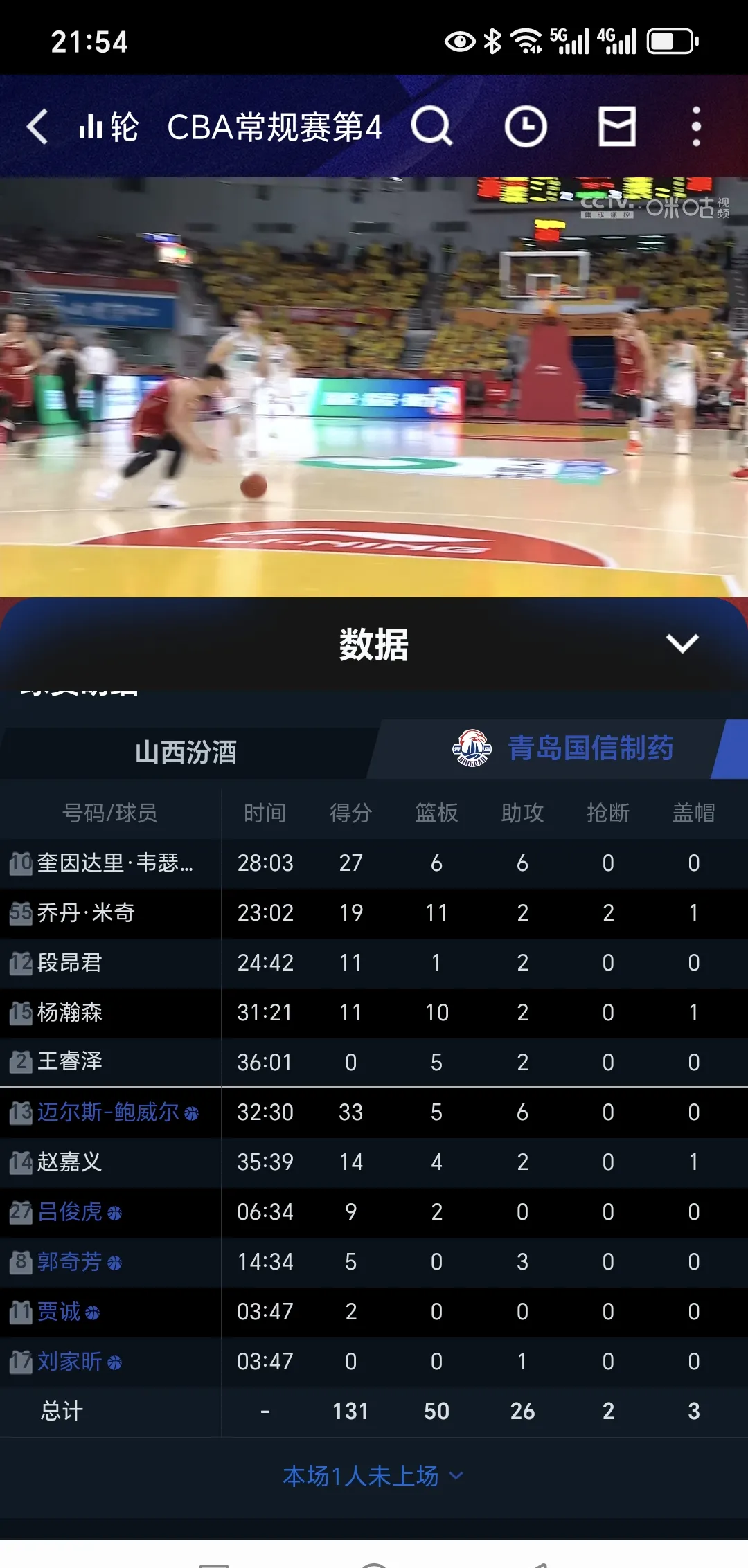 宁夏队豪取连胜，整体实力得到极大肯定！的简单介绍