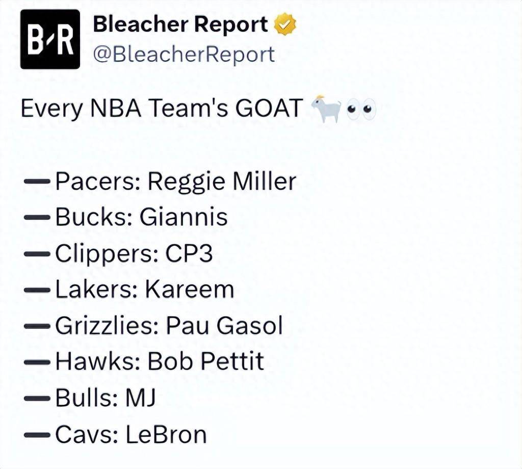 NBA历史最佳球员排名出炉，争议不断引热议