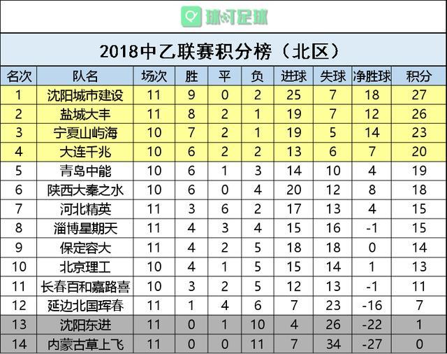 开云APP-关于湖南湘涛客场取胜，反弹势头明显的信息