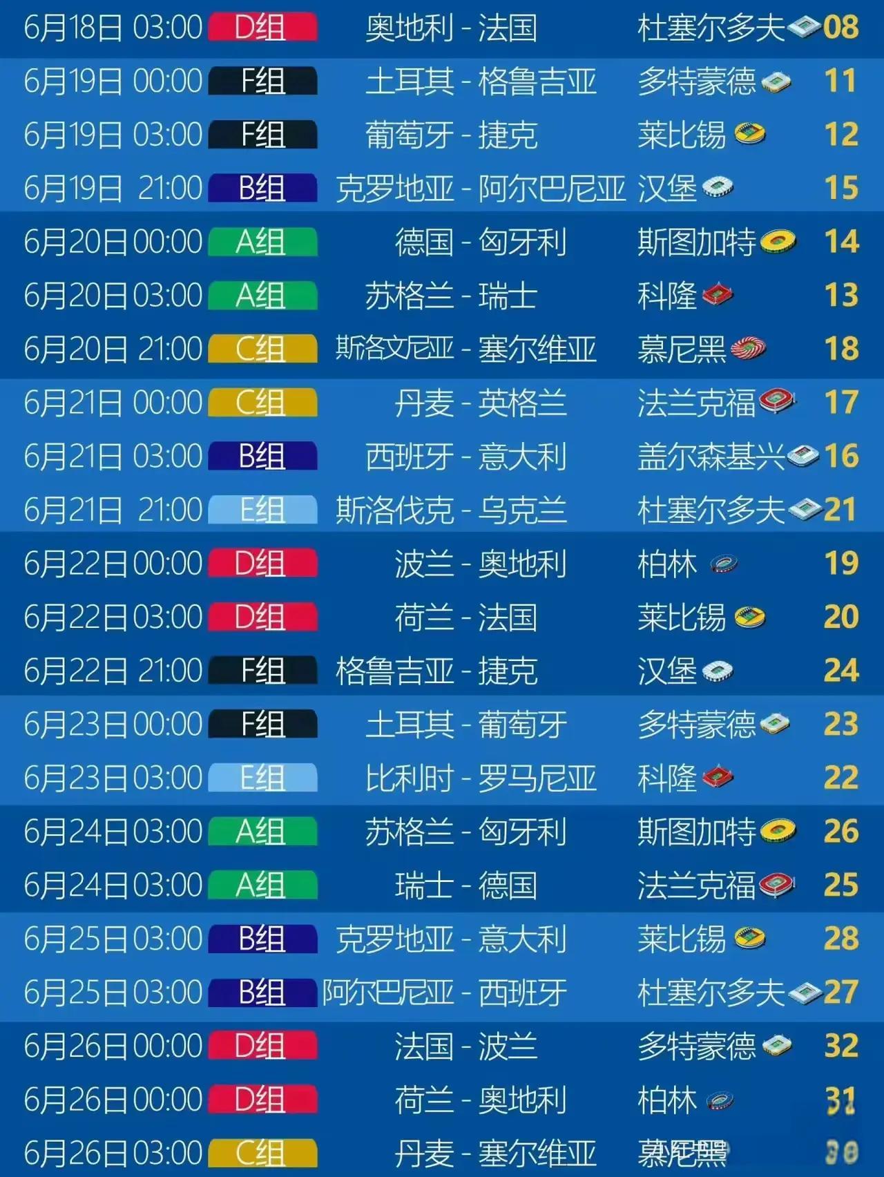 开云体育中国-前赛季亚军反超夺冠，热门球队夺冠前景不明的简单介绍