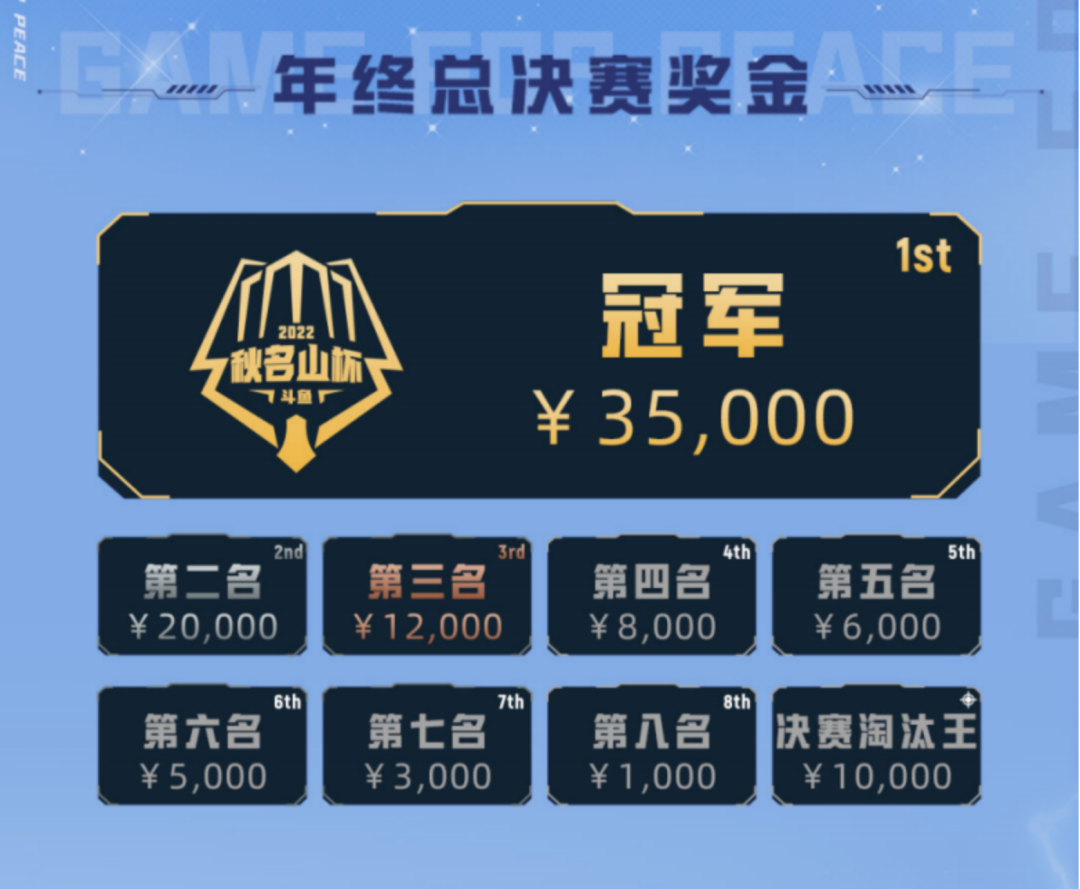 北京擊敗遼寧，晉級總決賽爭奪冠軍頭銜