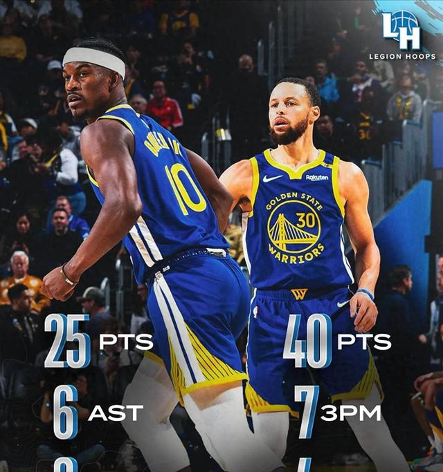 篮网再败勇士，面临东部半决赛赛点