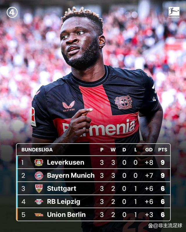 开云APP-里昂客场告捷，稳固积分榜前四位置的简单介绍