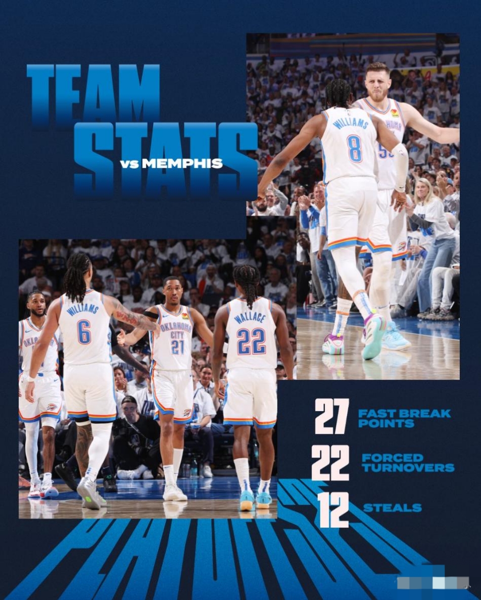 灰熊队获得季后赛资格,球迷掀起狂欢的简单介绍 灰熊队获得季后赛资格,球迷掀起狂欢的简单介绍